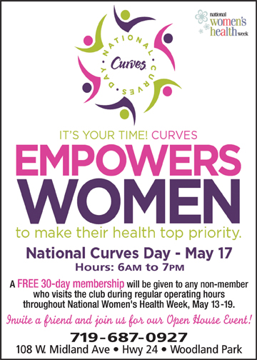 National Curves Day