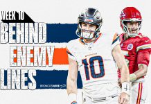 Broncos Face the Ruthless Chiefs at Arrowhead