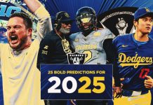 State Sports Predictions for 2025
