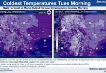 Important: Arctic Airmass & Winter Storm Preparedness