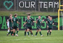 Boy Soccer and Football Teams Meet Early Expectations; Start Seasons With Winning Punch