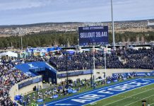 Wild and Wacky World of Sports in the Pikes Peak Region