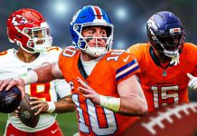 Broncos Face Off Against Chiefs on Christmas Day