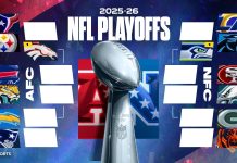 Broncos Prepare for Highly Anticipated Playoff Run