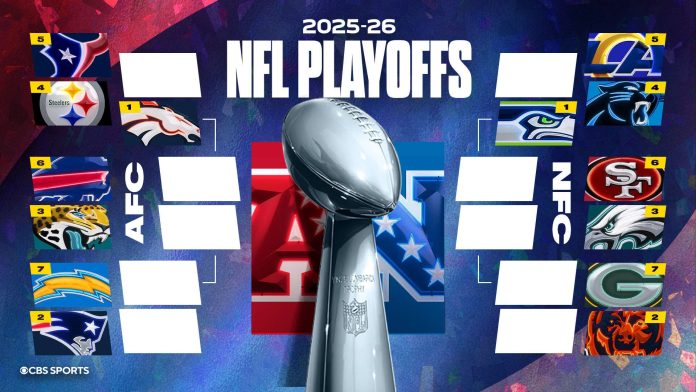 2025-26-nflbracket-weditorial-editorial-1920x1080
