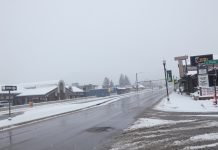 Predictions of Mega Storms for Ute Pass Region Turn Into Major Bust