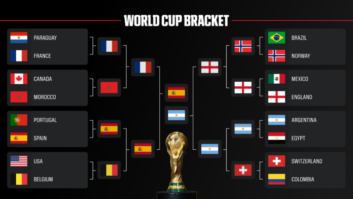World Cup Fans Infiltrate Local Watering Holes World Cup Fans Infiltrate Local Watering Holes